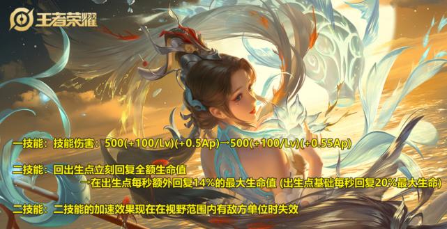 妲己vs扁鹊视频直播，一场古今医术与权谋的巅峰对决